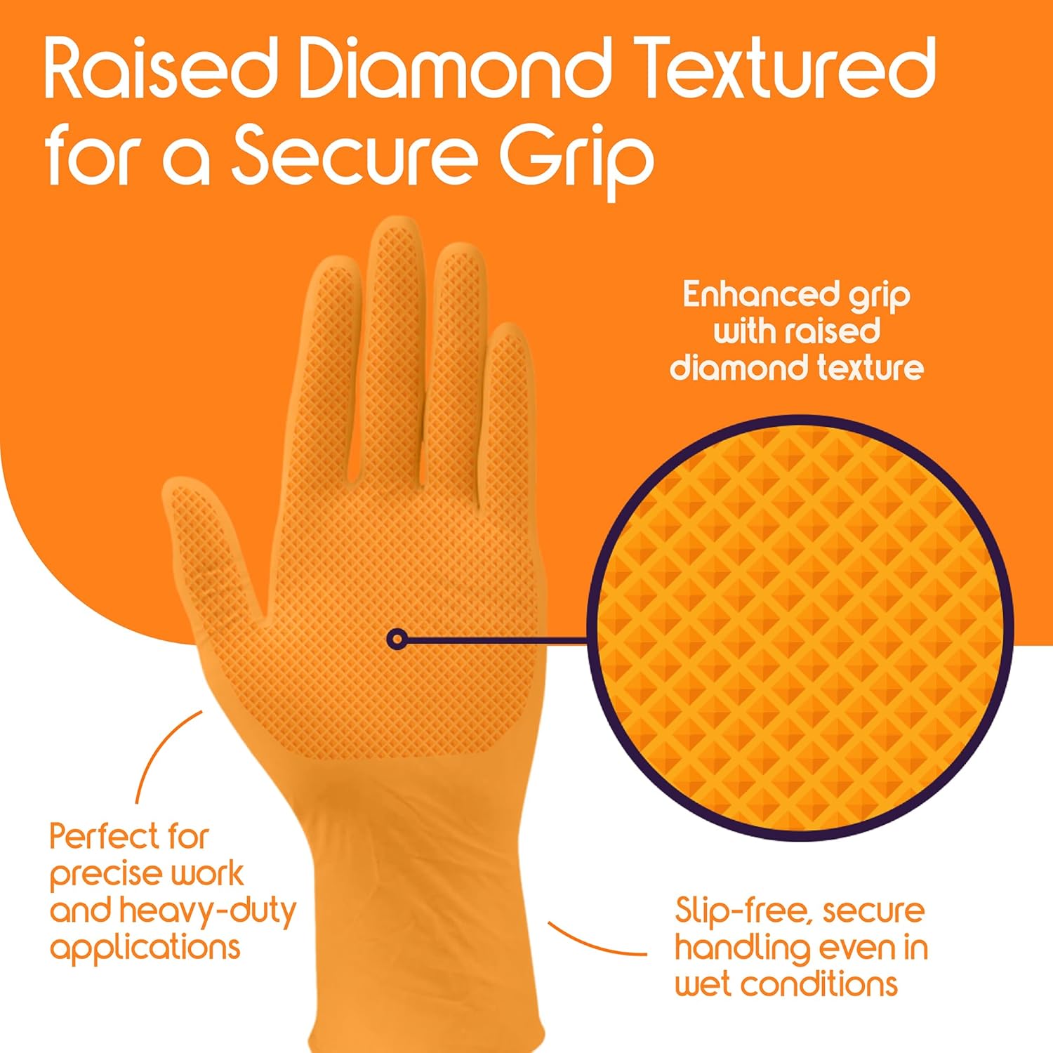 Heavy Duty Orange Nitrile Glov - Nitrile Mechanic Glove avaliação e preço