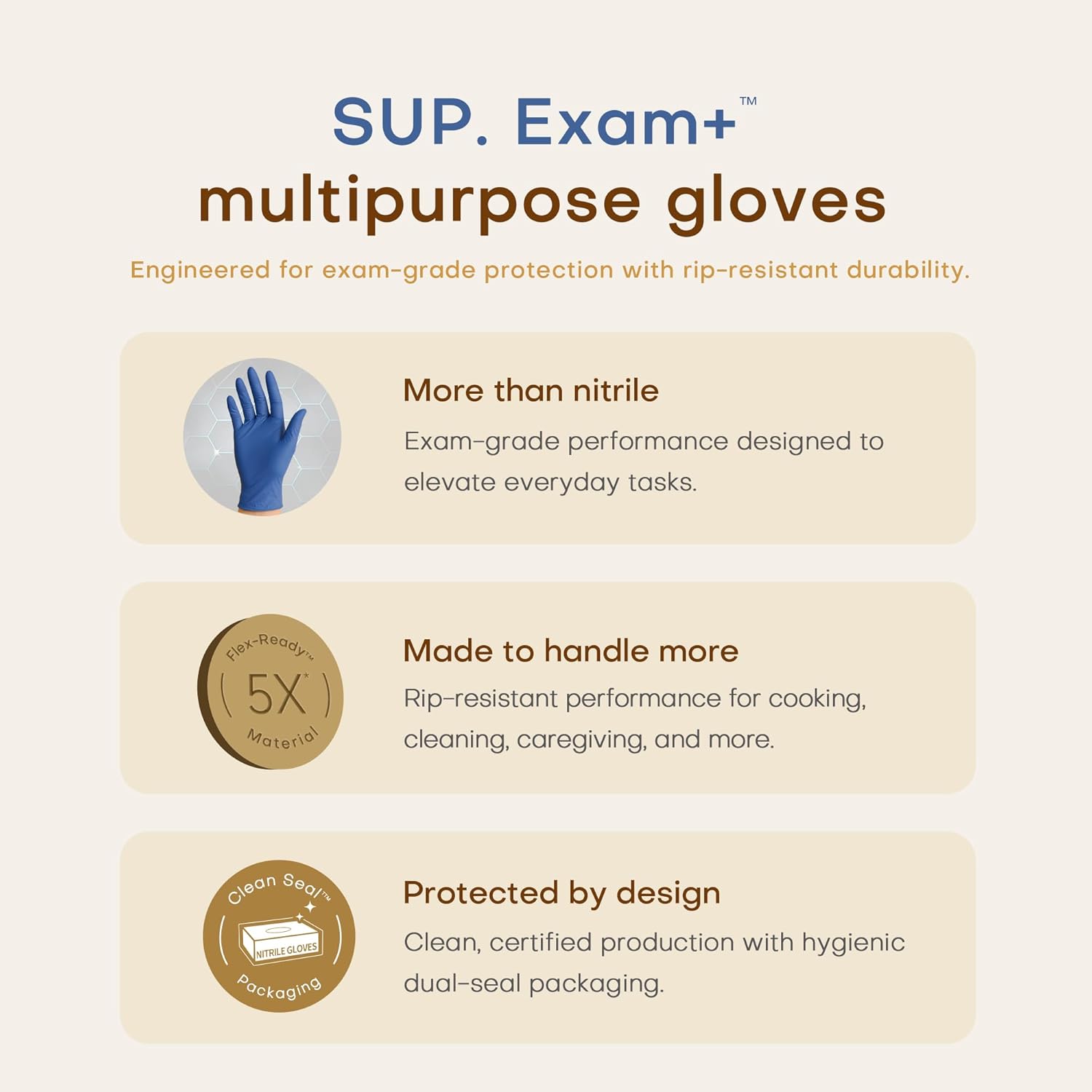 Disposable Nitrile Gloves for  - Rubber Glove Cleaning avaliação e preço