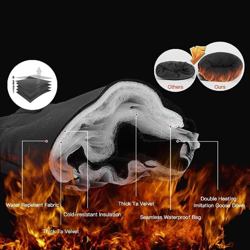 Winter Warm Gloves Men Women T - Leather Driving Glove avaliação e preço